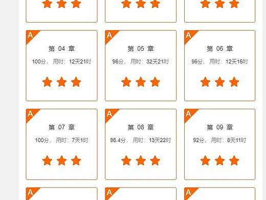 奇迹曼特0基础学员------影视包装剪辑专业 彭如景同学