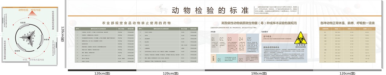 神木县现代特色农业示范园区（图ZMTIzNzgyMzg4） - 展陈设计 - 站酷设计师箬兰原创素材 - 站酷ZCOOL