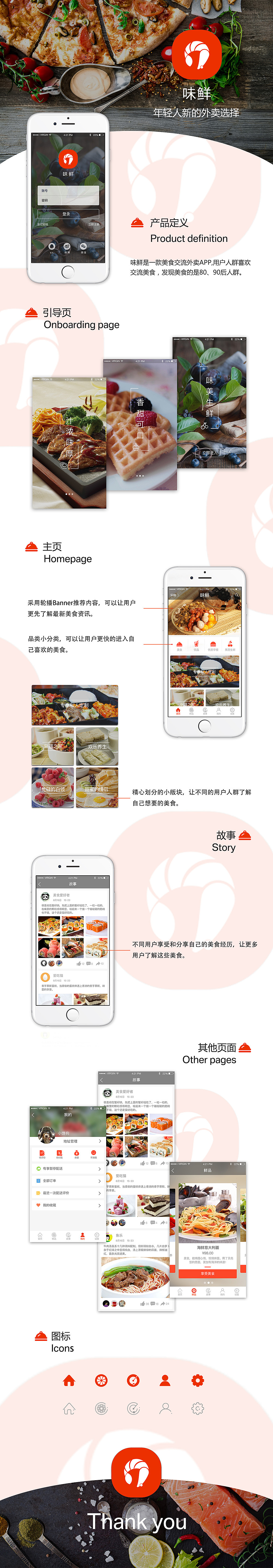 美食APP（图ZNzA4NTAzNDQ=） - APP界面 - 站酷设计师lincheng0322原创素材 - 站酷ZCOOL