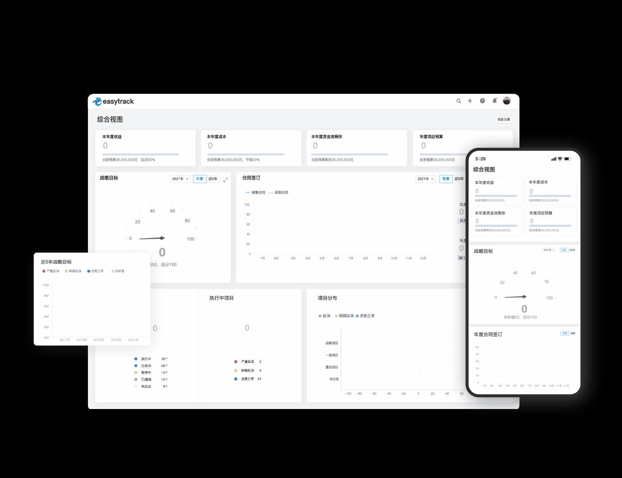 2021年度设计总结