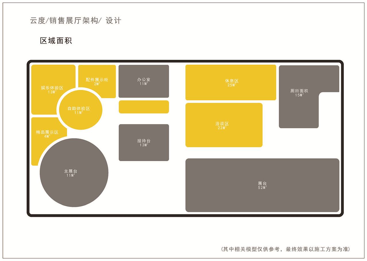 汽车展厅设计方案