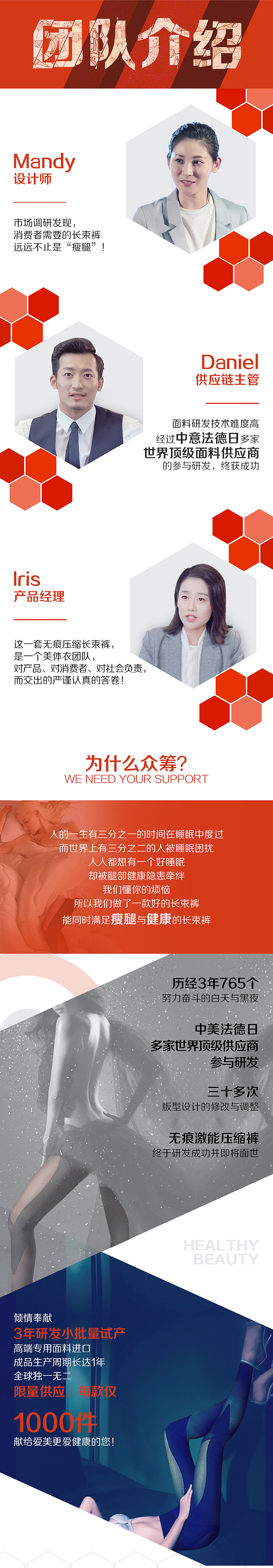 众筹（图ZMTY1Njc3MzA4） - 电商 - 站酷设计师一直走着6808原创素材 - 站酷ZCOOL