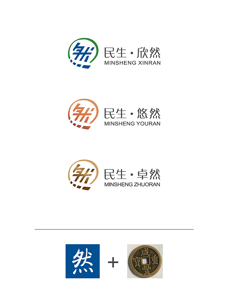 logo以卡种名称"然"字为基础变形,加深记忆.