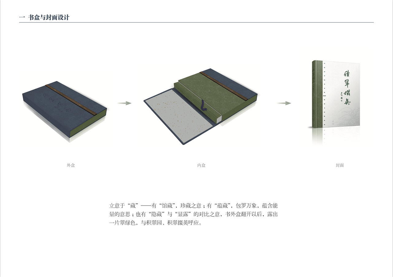 书籍设计1（图ZMTY2OTg3MTY0） - 书籍/画册 - 站酷设计师Forestshow原创素材 - 站酷ZCOOL