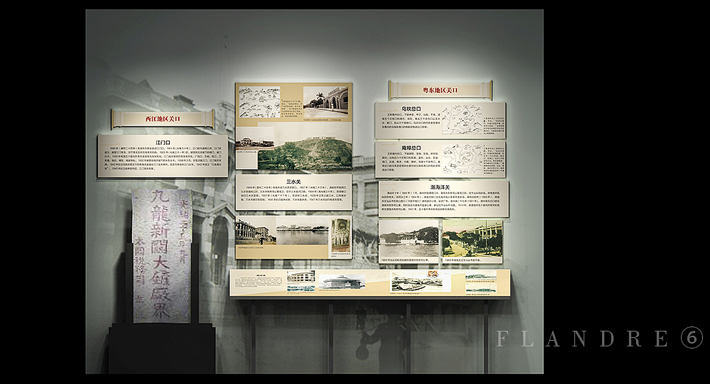 历史展厅-广州海关（图ZMTQ1MjY4NTg4） - 展陈设计 - 站酷设计师flandre6原创素材 - 站酷ZCOOL