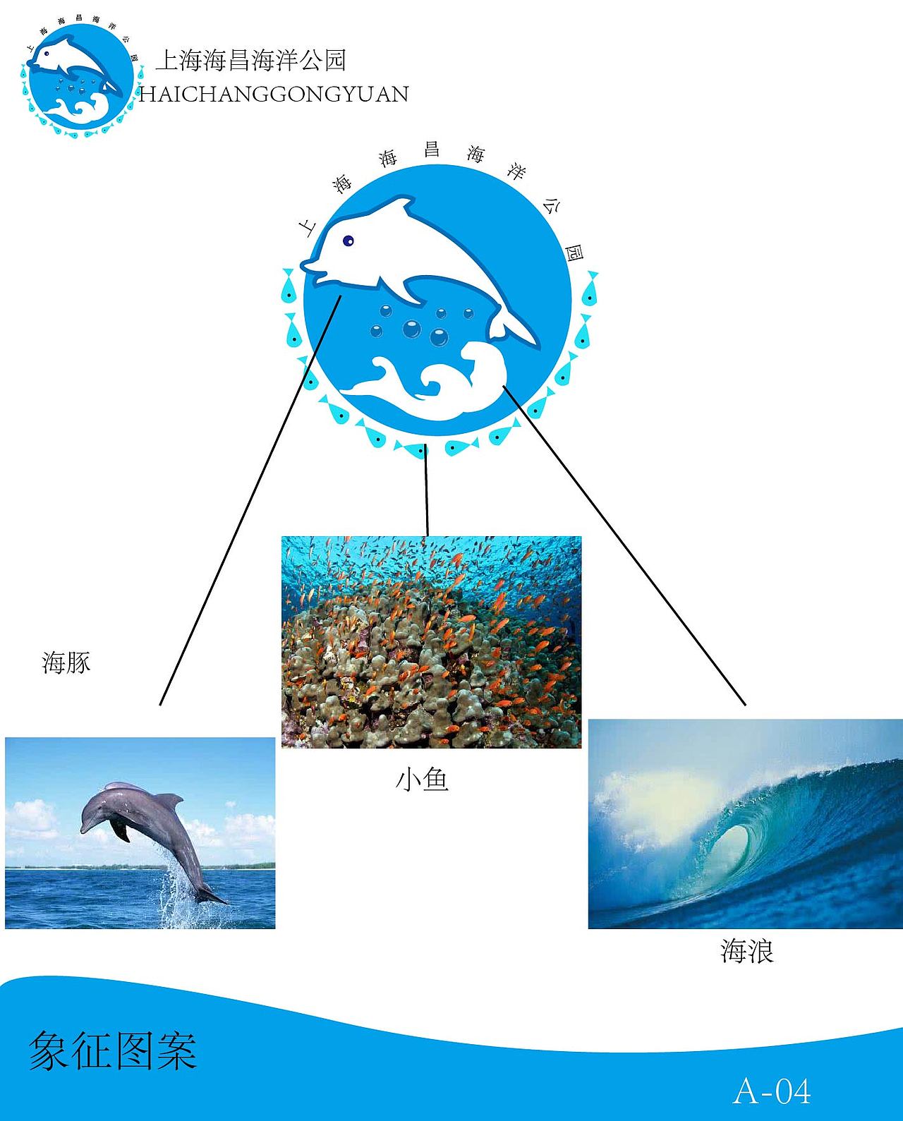 上海海昌公园VIS（图ZMTI0NzAzODIw） - 包装 - 站酷设计师k小鹿原创素材 - 站酷ZCOOL