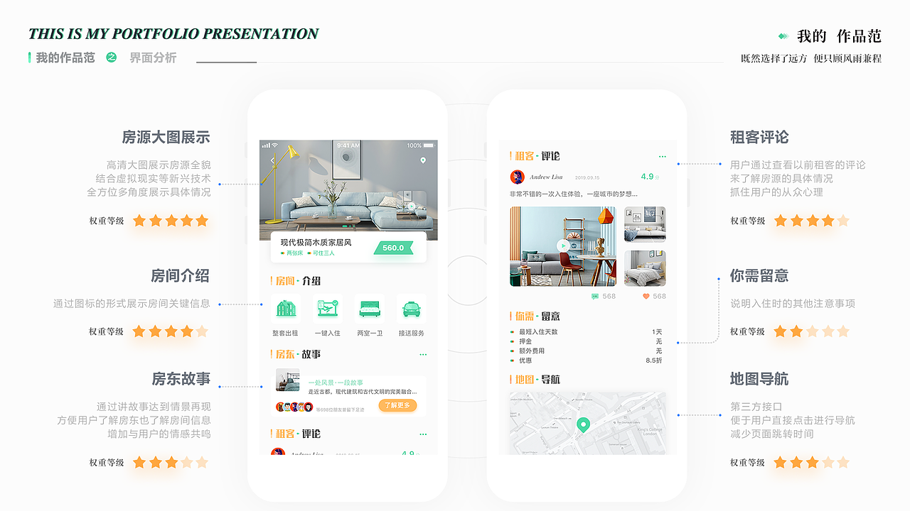乘风破浪 —— Lionet的纪念作品集(一)