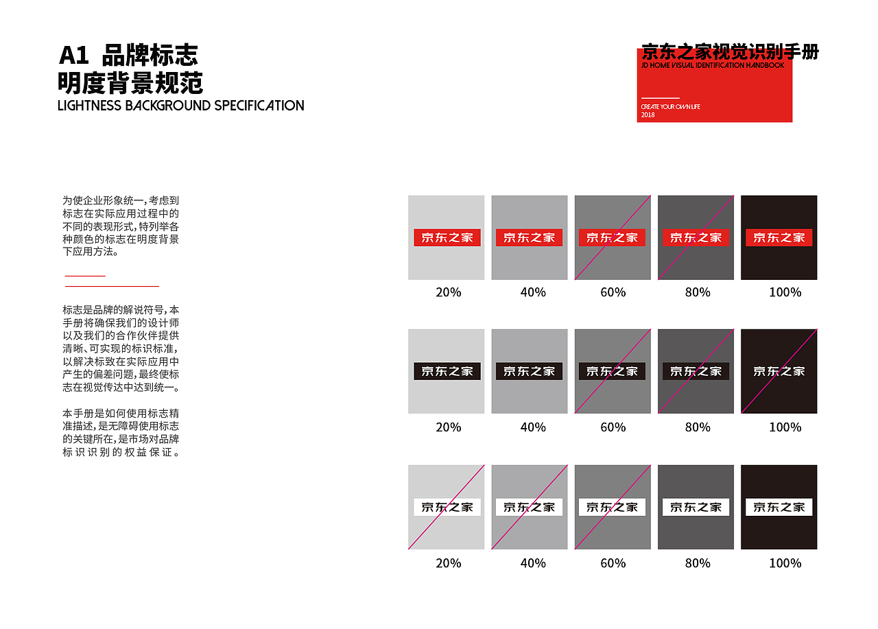 京东之家视觉识别（图ZMTM5ODg4MTA4） - 品牌 - 站酷设计师Harlen_Studio原创素材 - 站酷ZCOOL