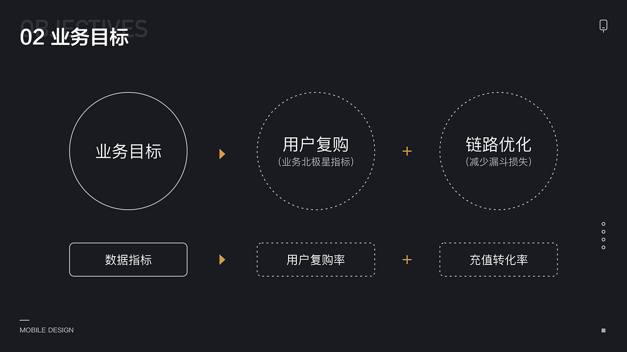 2020-2021上半年作品集（图ZMjQ2MjM2MzQ4） - 交互/UE - 站酷设计师Star_LM原创素材 - 站酷ZCOOL