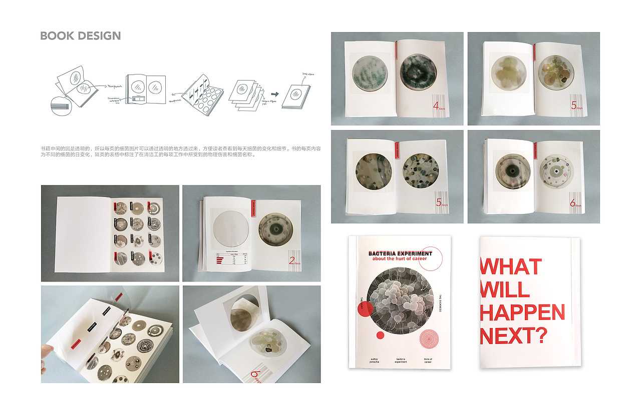 VI设计-看不见的伤害（图ZMTk4ODM2NDI0） - 宣传物料 - 站酷设计师lexixiayurou原创素材 - 站酷ZCOOL