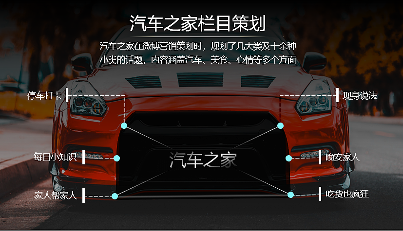 ppt（图ZMTU5MzMyMDg4） - PPT/Keynote - 站酷设计师奖奖茜茜原创素材 - 站酷ZCOOL