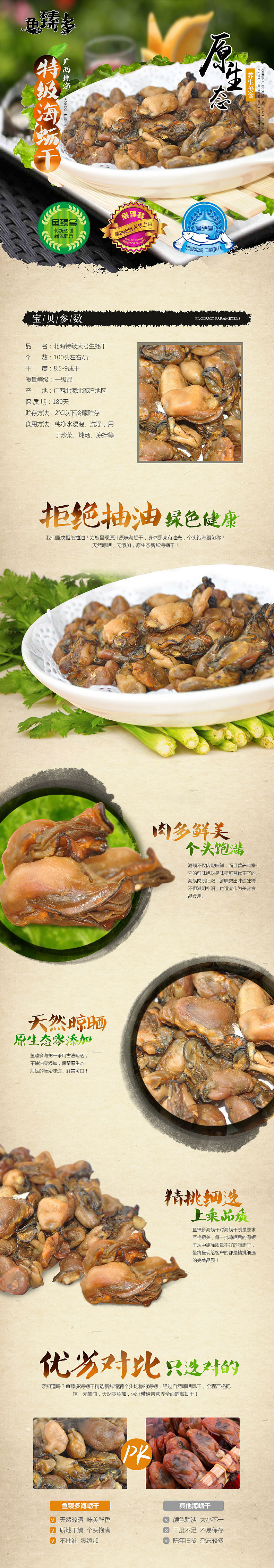 淘宝天猫 海鲜类干货详情页设计（图ZMzk4MzU2MzY=） - 电商 - 站酷设计师小道听途说原创素材 - 站酷ZCOOL