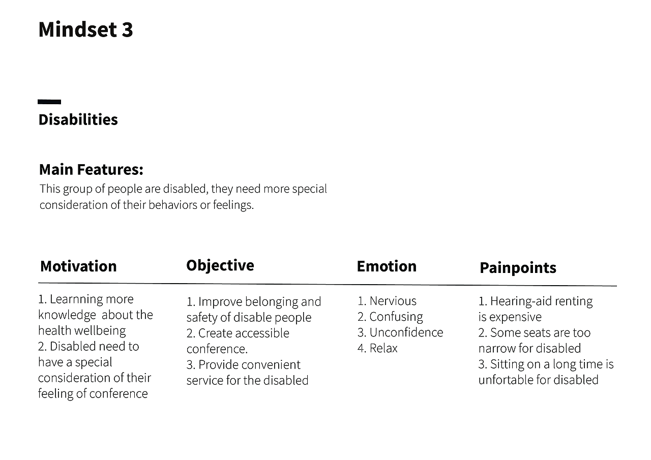service design conference in 2020
