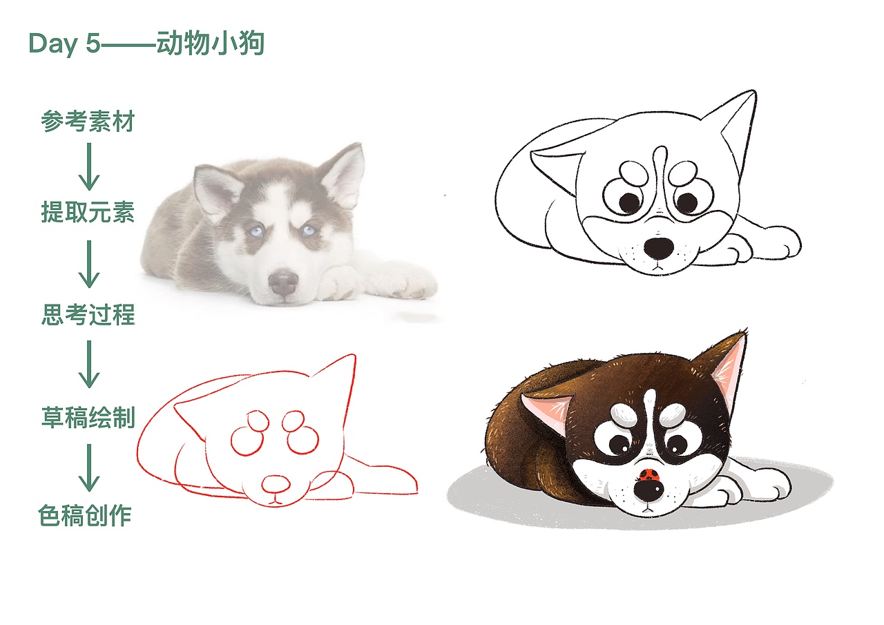 procreate基础插画15day免费课程分享（图ZMjAyNzExMzgw） - 商业插画 - 站酷设计师JingMa_静马原创素材 - 站酷ZCOOL