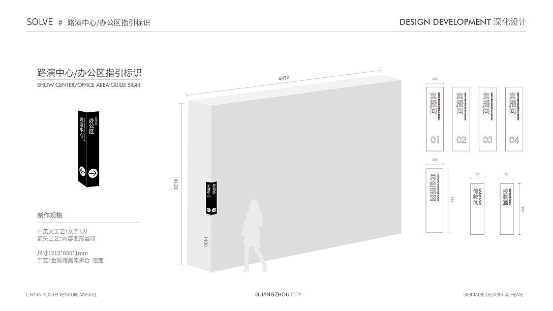 广州·创投小镇·中国青创板孵化基地（图ZMjMwNzEyMTEy） - 商业空间设计 - 站酷设计师肥鹏戴妃原创素材 - 站酷ZCOOL