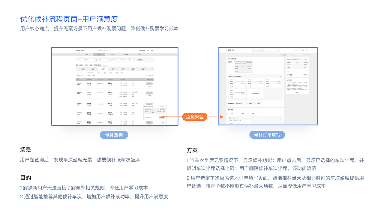 12306 Website Redesign（图ZMjUwNjI0Mzcy） - 门户网站 - 站酷设计师大崎原创素材 - 站酷ZCOOL