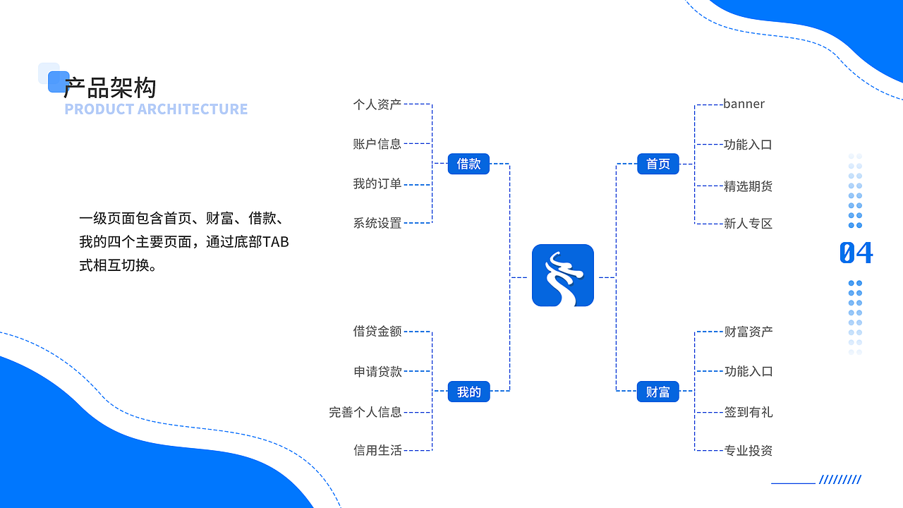 华商金融app