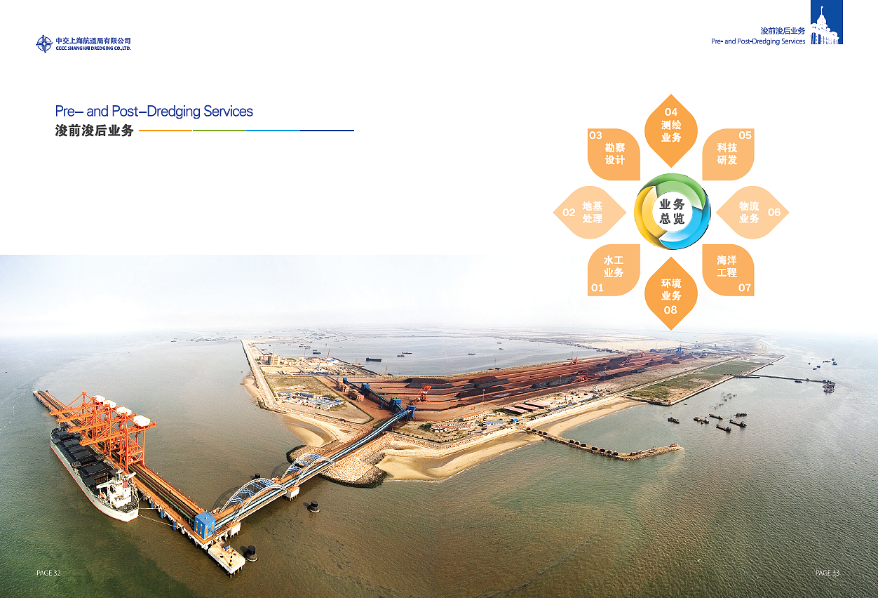 中交上海航道局 宣传册