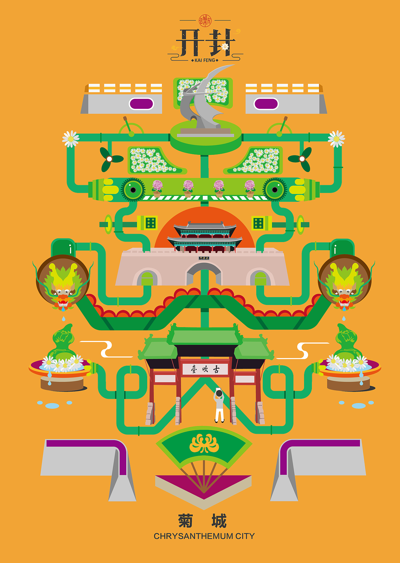 开封城市名片