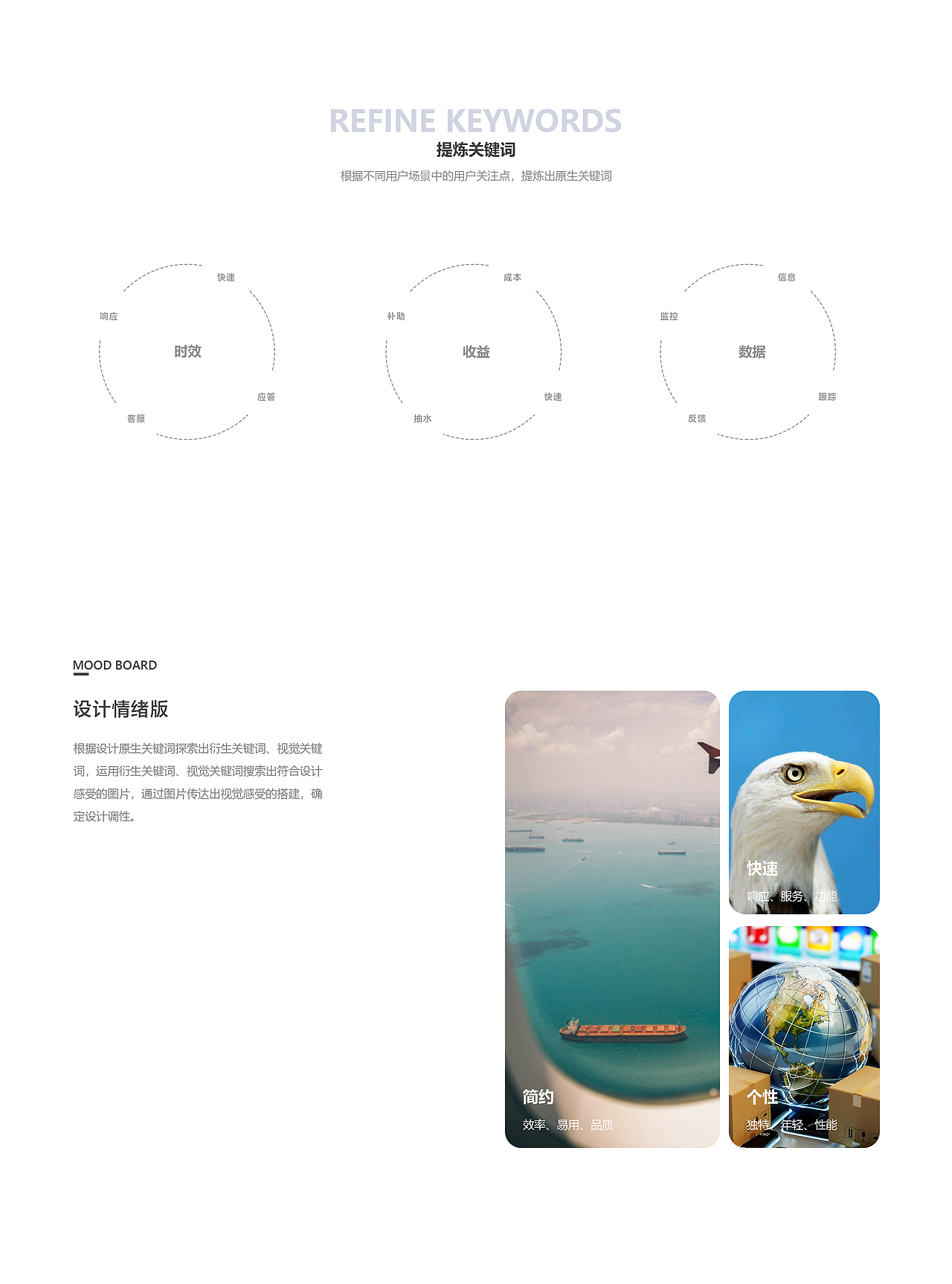 个人设计作品集