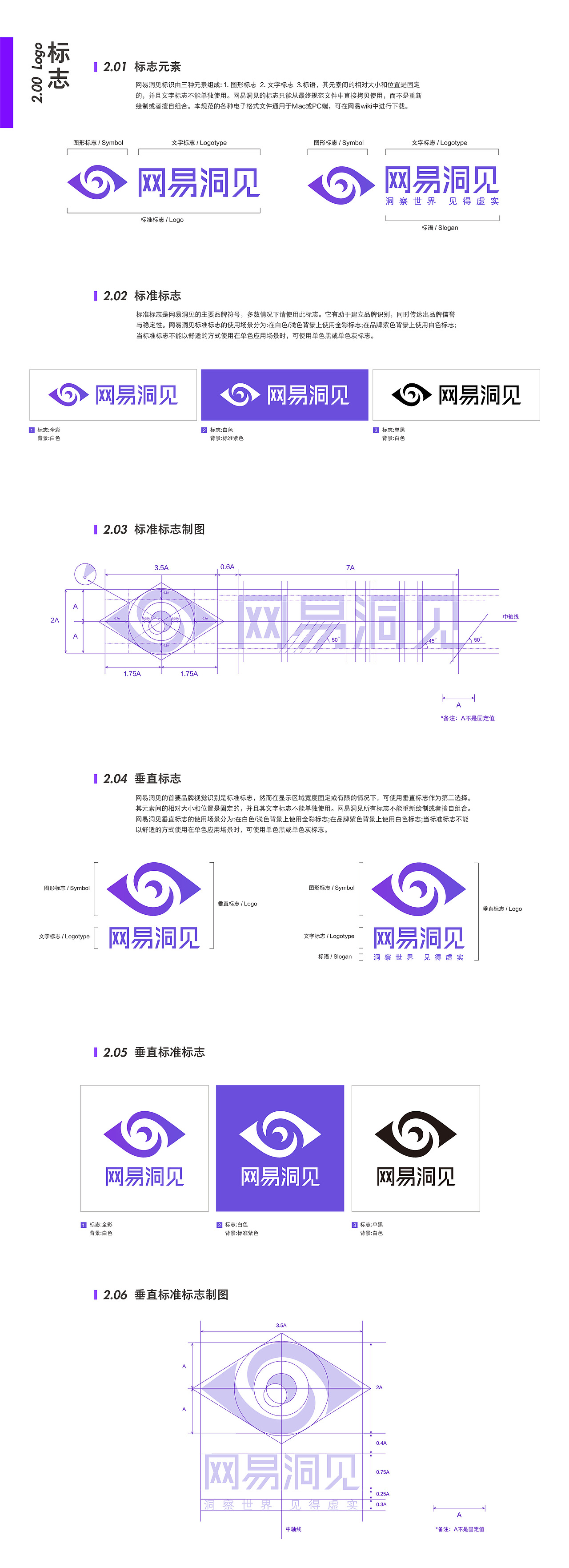 網(wǎng)易洞見品牌更新（圖ZMTIwNTQxNTc2） - 品牌 - 站酷設(shè)計(jì)師小樂1210原創(chuàng)素材 - 站酷ZCOOL