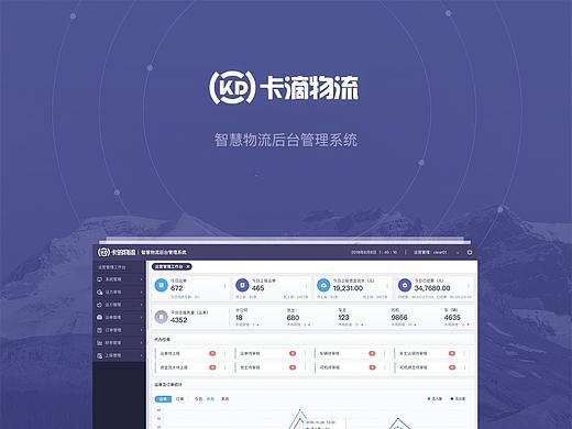 后台类