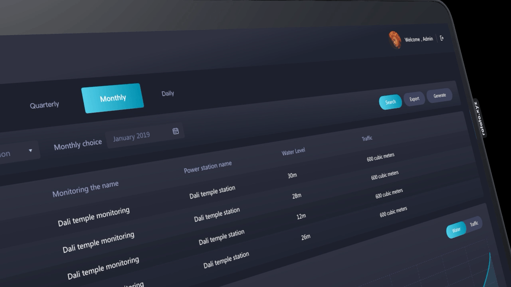 2019 医疗&B端&APP