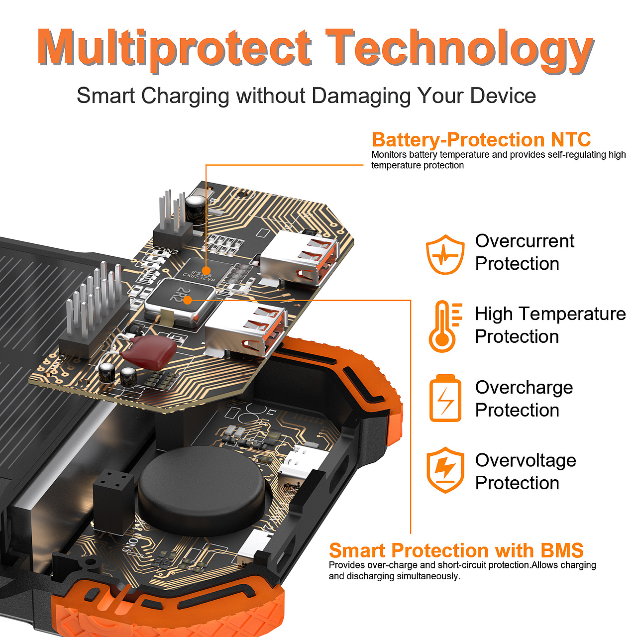 亚马逊——3w橙色充电宝（图ZMjg4MTU0OTYw） - 产品 - 站酷设计师M300原创素材 - 站酷ZCOOL