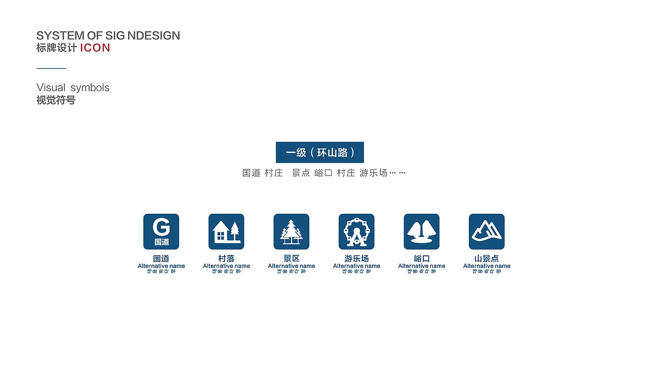 【整理】今年的设计 - 秦岭生态保护区导视（系统方案）