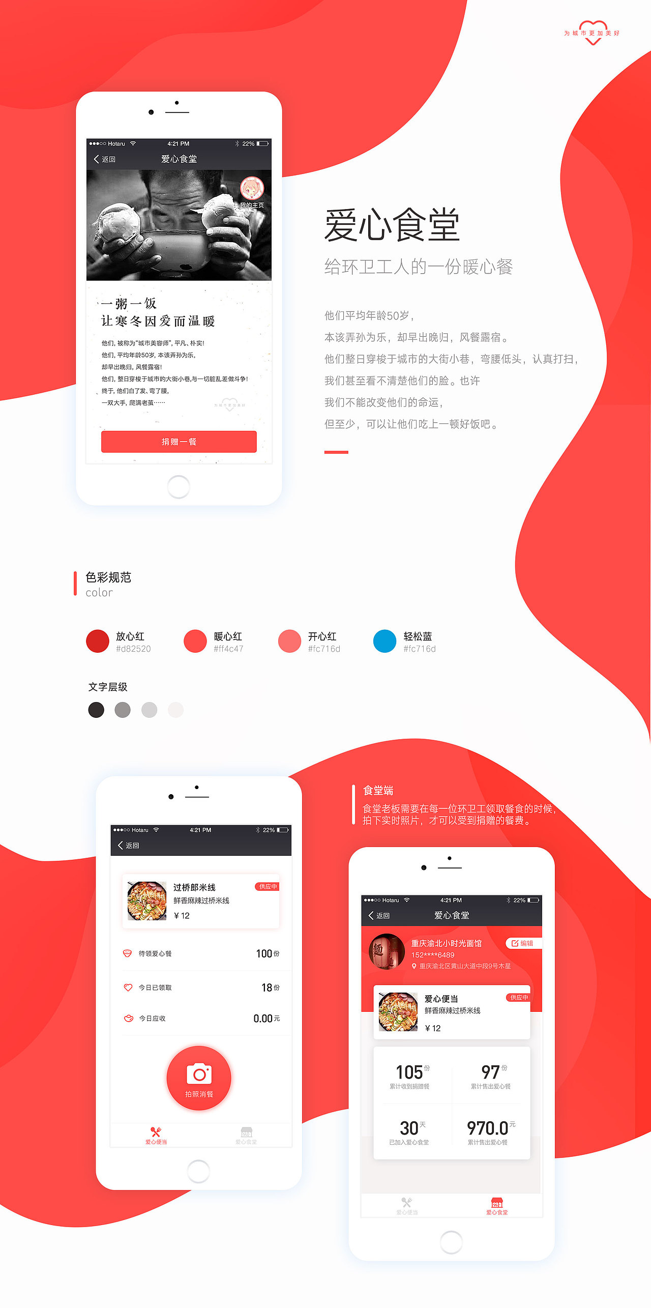 爱心食堂-一粥一饭的温暖（图ZOTUyOTM5NDA=） - APP界面 - 站酷设计师牛奶红豆冰原创素材 - 站酷ZCOOL