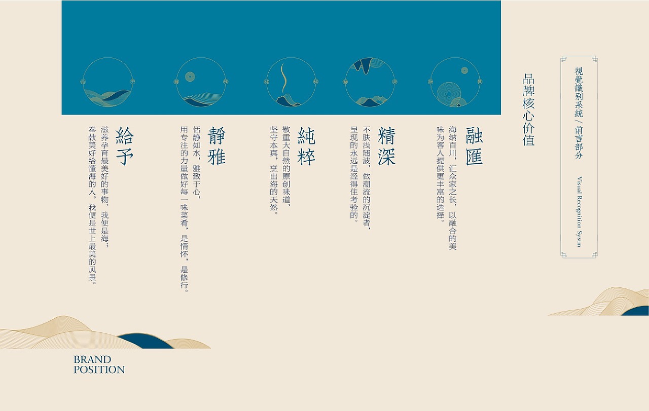 品牌vi项目设计