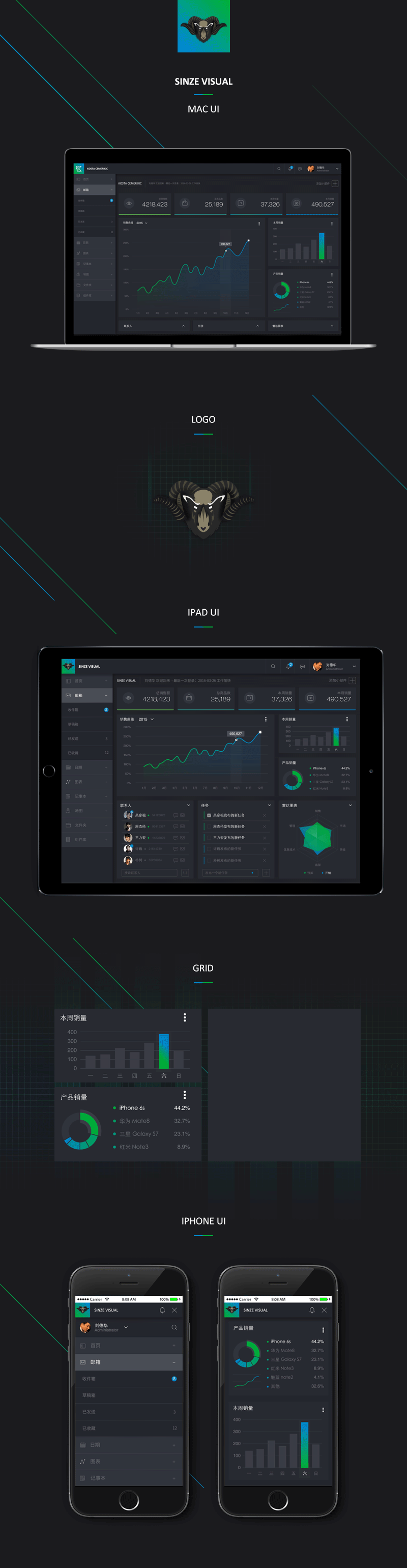 练习作品-5（图ZNDY0NDQyMDg=） - APP界面 - 站酷设计师怒放的野菊原创素材 - 站酷ZCOOL