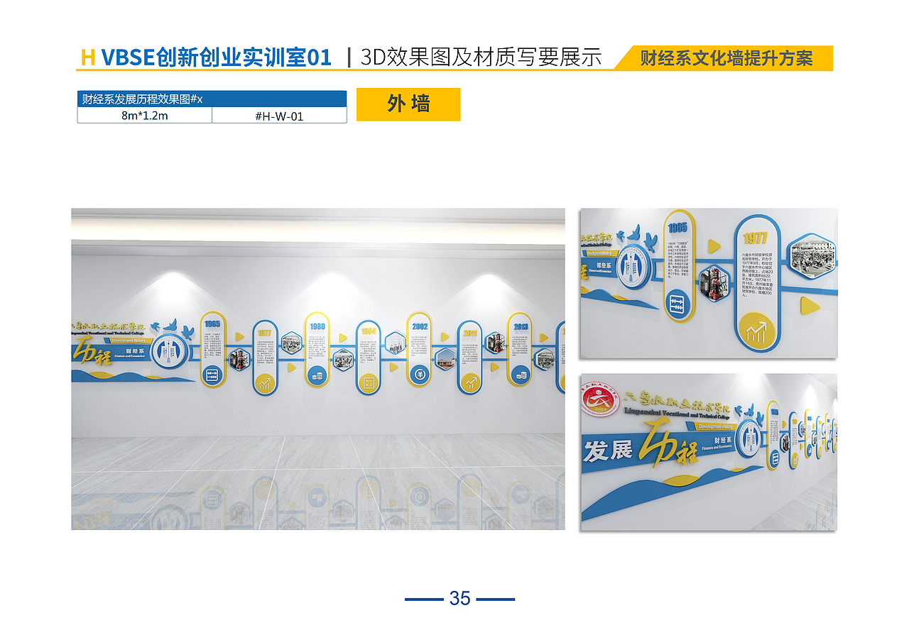 财经系室内立体文化墙（图ZMjAyODE2OTA0） - 展陈设计 - 站酷设计师思远格致原创素材 - 站酷ZCOOL