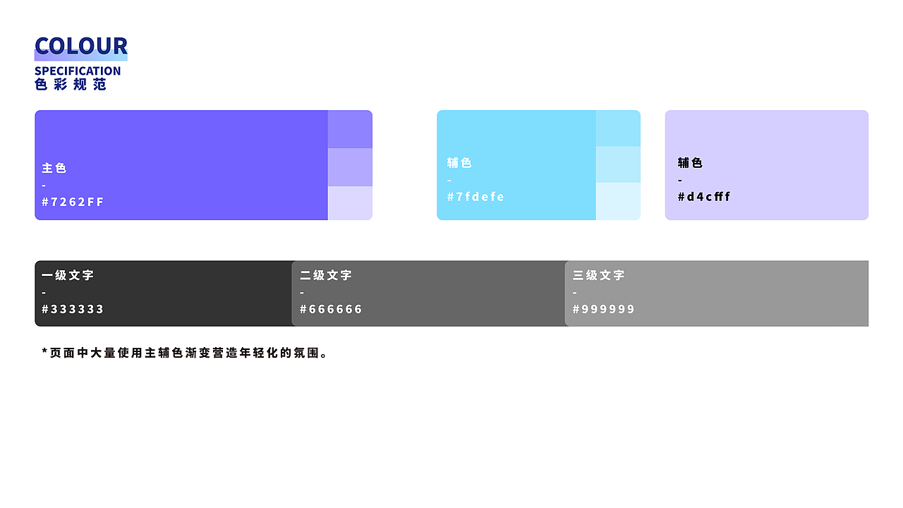 CUG APP 数字地大APP优化再设计（图ZMjQ2MDcwMjEy） - APP界面 - 站酷设计师卡带子原创素材 - 站酷ZCOOL