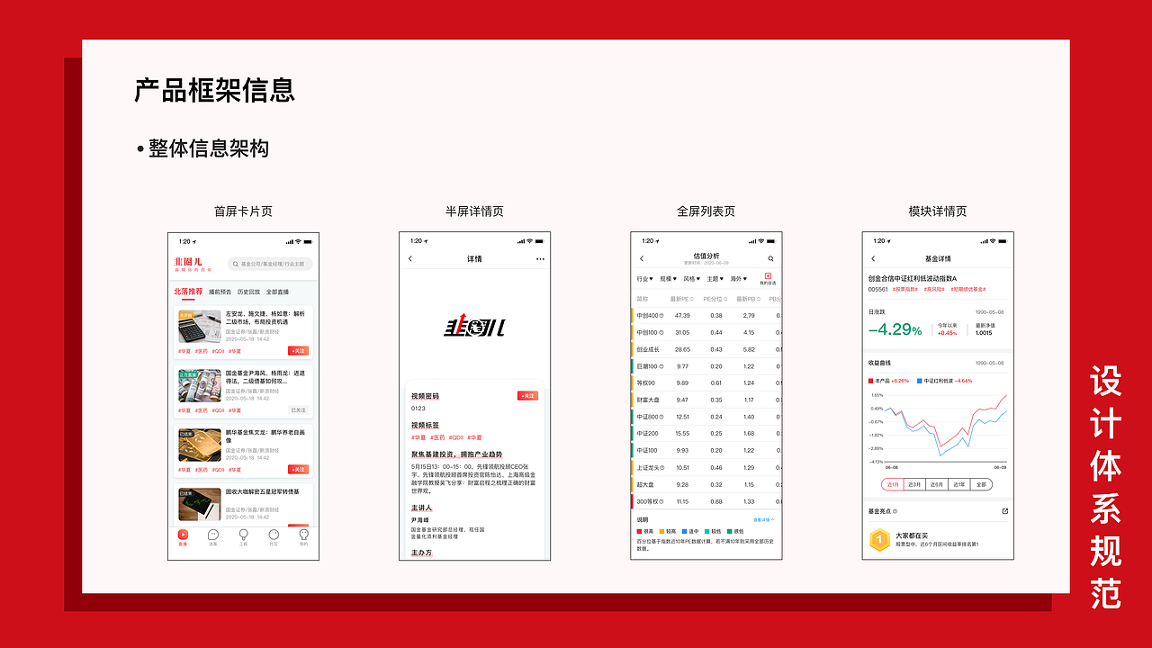 韭圈儿投资社区APP