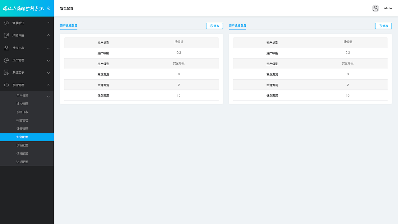 威胁与漏洞分析系统后台界面（图ZMTQ3MTQ1MDY0） - 软件界面 - 站酷设计师咚咚是个胆小鬼原创素材 - 站酷ZCOOL