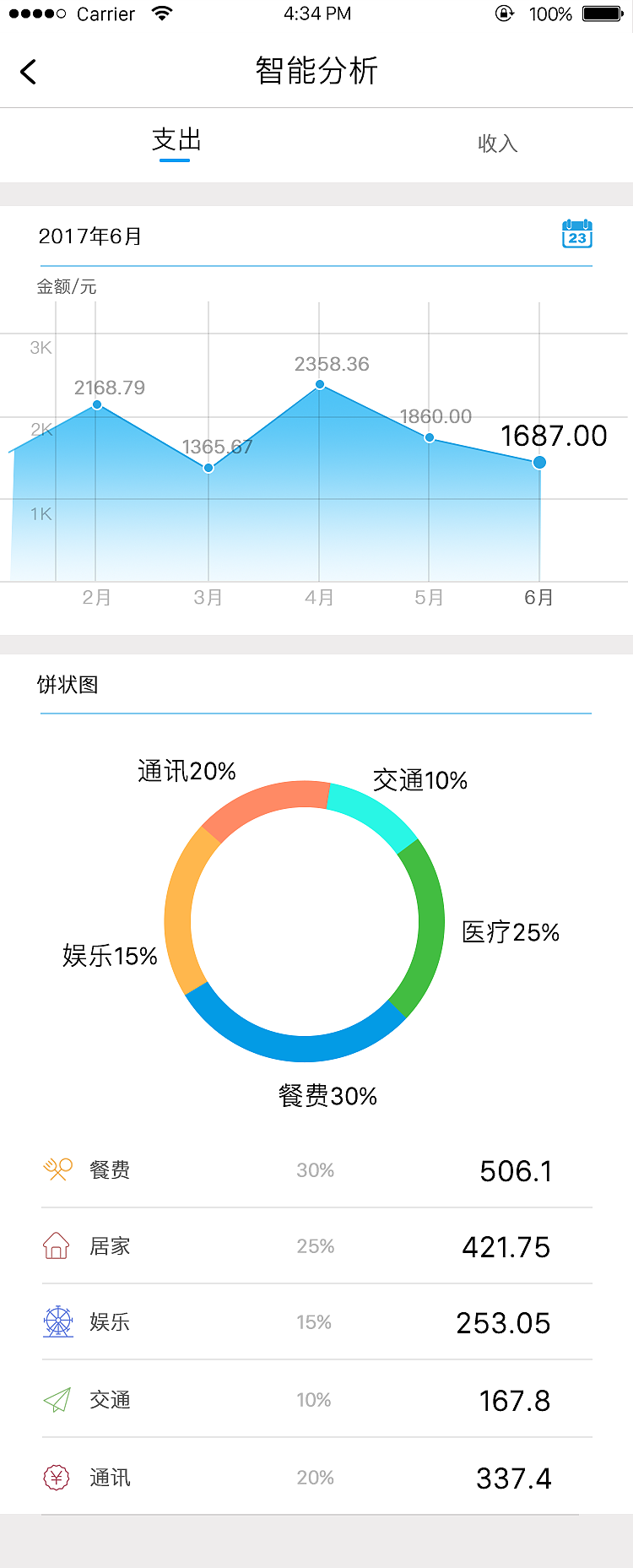 新版本APP（图ZMTI3NTI2NzUy） - APP界面 - 站酷设计师更木剑八123原创素材 - 站酷ZCOOL