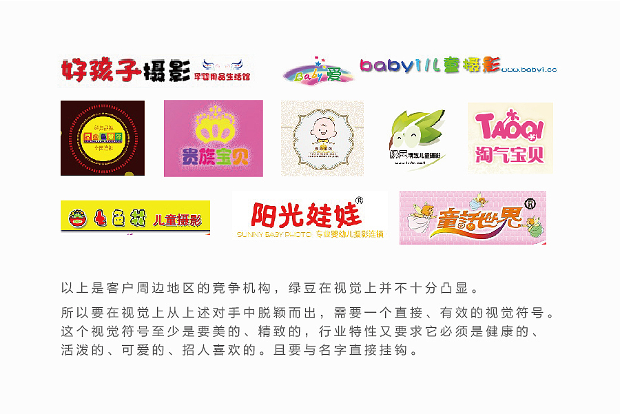 绿豆精致儿童摄影品牌重塑（图ZMTAwMTg1OTI=） - Logo - 站酷设计师seamo原创素材 - 站酷ZCOOL