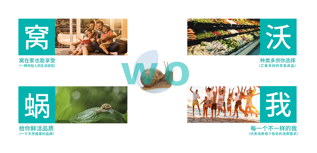 蜗家鲜生-生鲜超市品牌形象设计（图ZMTQwNjcwMjY4） - 品牌 - 站酷设计师zxxin原创素材 - 站酷ZCOOL