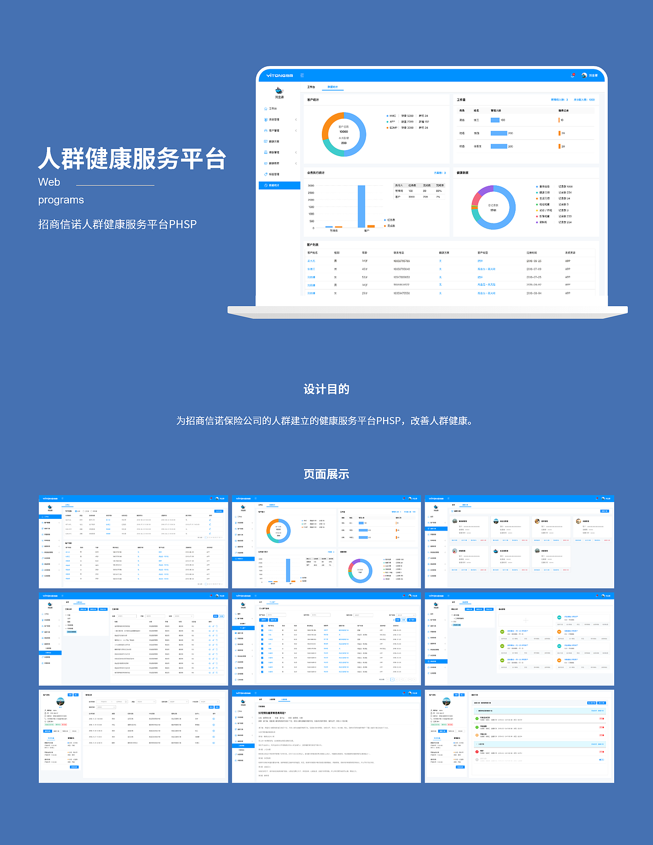 中后平台系统作品整理（图ZMjMzNjM1NDY0） - 软件界面 - 站酷设计师小义会卖萌原创素材 - 站酷ZCOOL