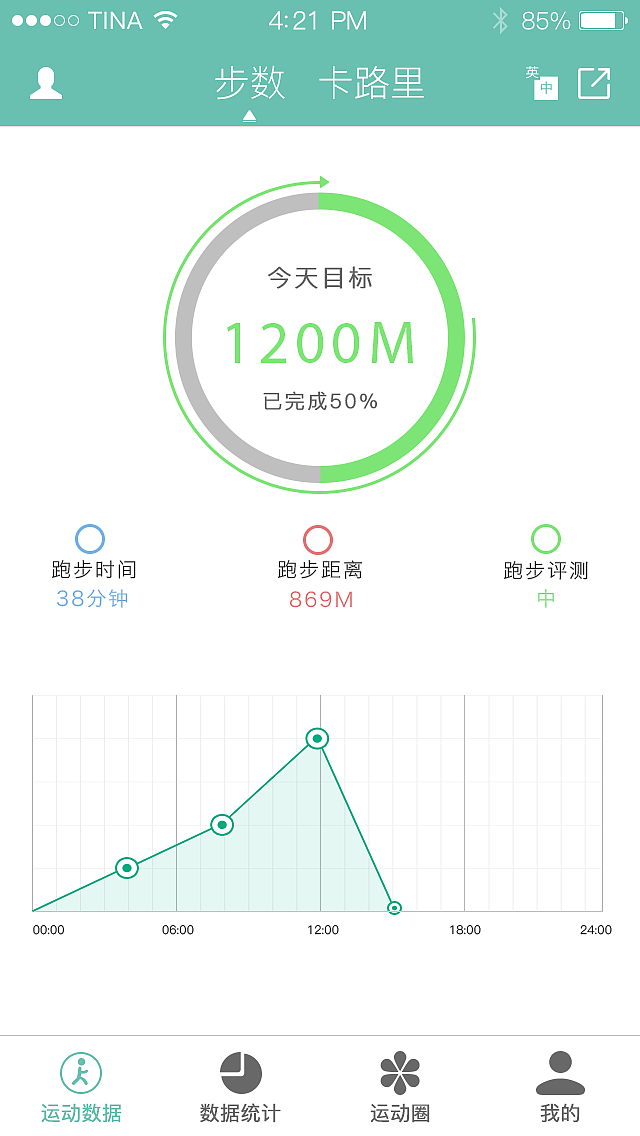 计步器首页（图ZODE3MTg3OTY=） - APP界面 - 站酷设计师Tina_麻花辫妹纸原创素材 - 站酷ZCOOL