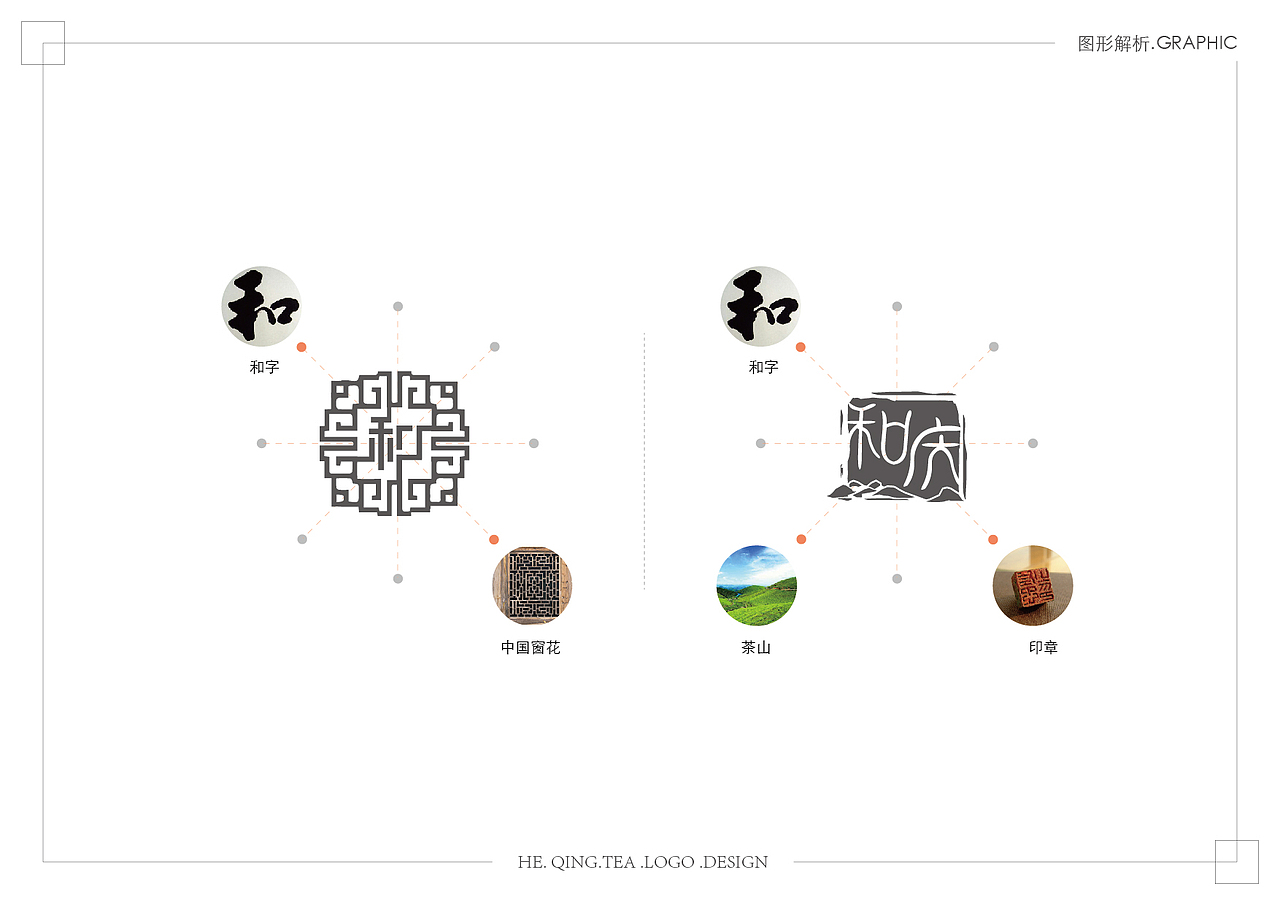 茶叶品牌标志设计