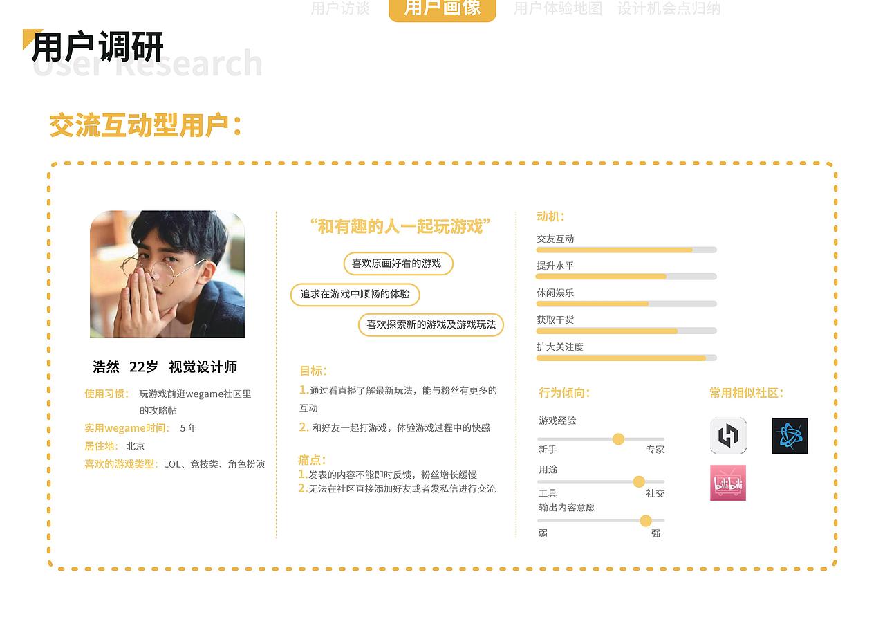 知群X腾讯掌上Wegame游戏社区设计大赛（图ZMTgyNjA0NjM2） - 交互/UE - 站酷设计师阿J大汗原创素材 - 站酷ZCOOL