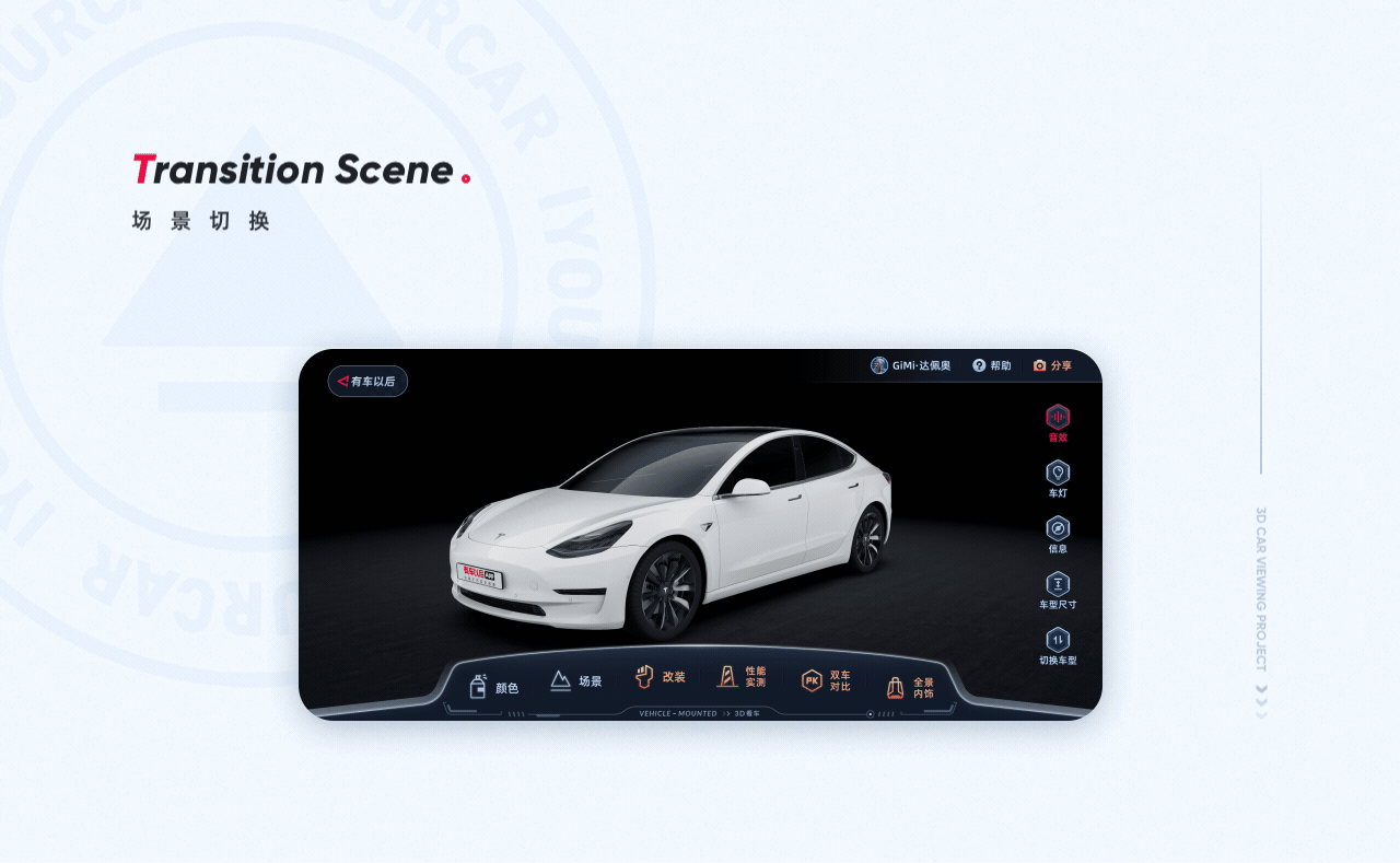 3D 看车项目总结(图ZMjMwMTkyNTEy) - APP界面 - 站酷设计师GiMi小米原创素材 - 站酷ZCOOL