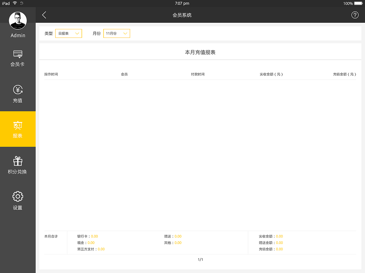 餐饮管理系统（图ZMTI0MjIyNjc2） - 移动端网页 - 站酷设计师l筱星原创素材 - 站酷ZCOOL