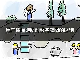 服务设计