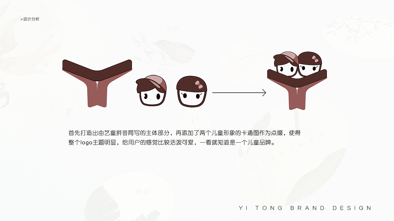 服装品牌LOGO设计（图ZODkyMDc0NDA=） - Logo - 站酷设计师喵老夫的少女心原创素材 - 站酷ZCOOL