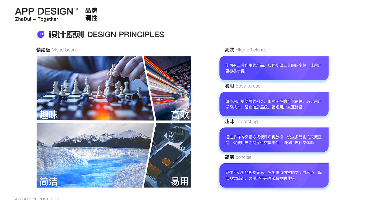 「遇见·地平线」作品集 | 2020 Portfolio（图ZMjM1NTYzMDA4） - APP界面 - 站酷设计师A2coffee原创素材 - 站酷ZCOOL