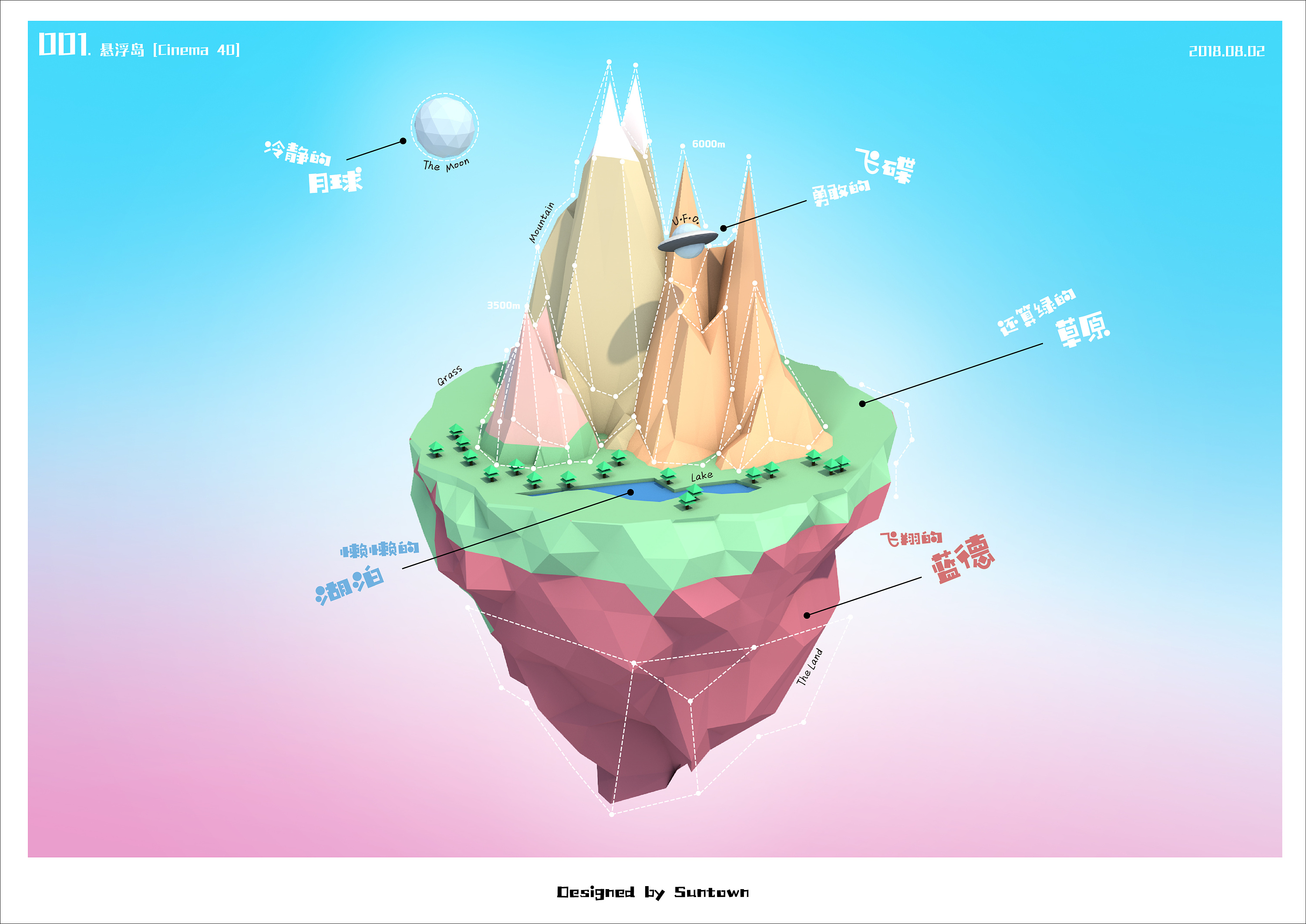 悬浮岛习作练习