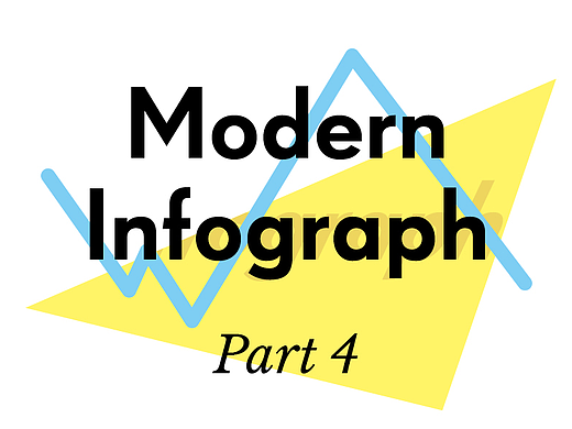Infograph 信息可视化版式设计 Part 4
